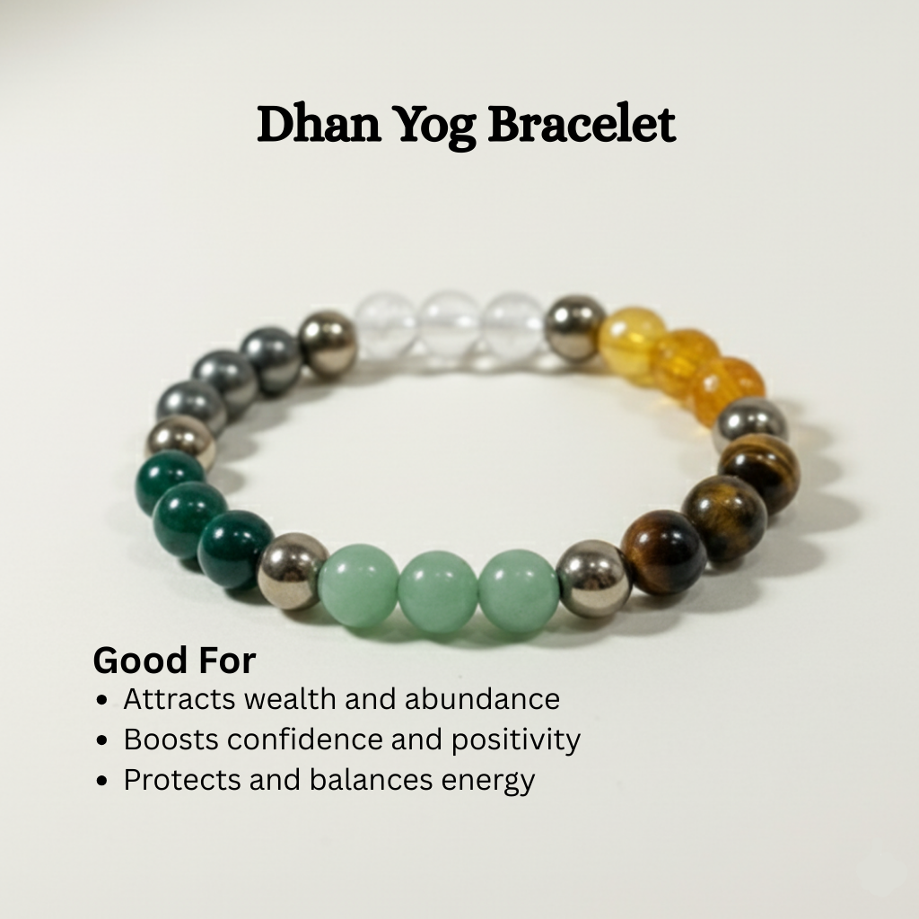 Dhan Yog Bracelet Powerful Wealth Attraction Bracelet for Money, Financial Growth & Stability, & for Positive Energy (Lab Certified) - Dhan Yog Bracelet by Viti Creations - Image 3