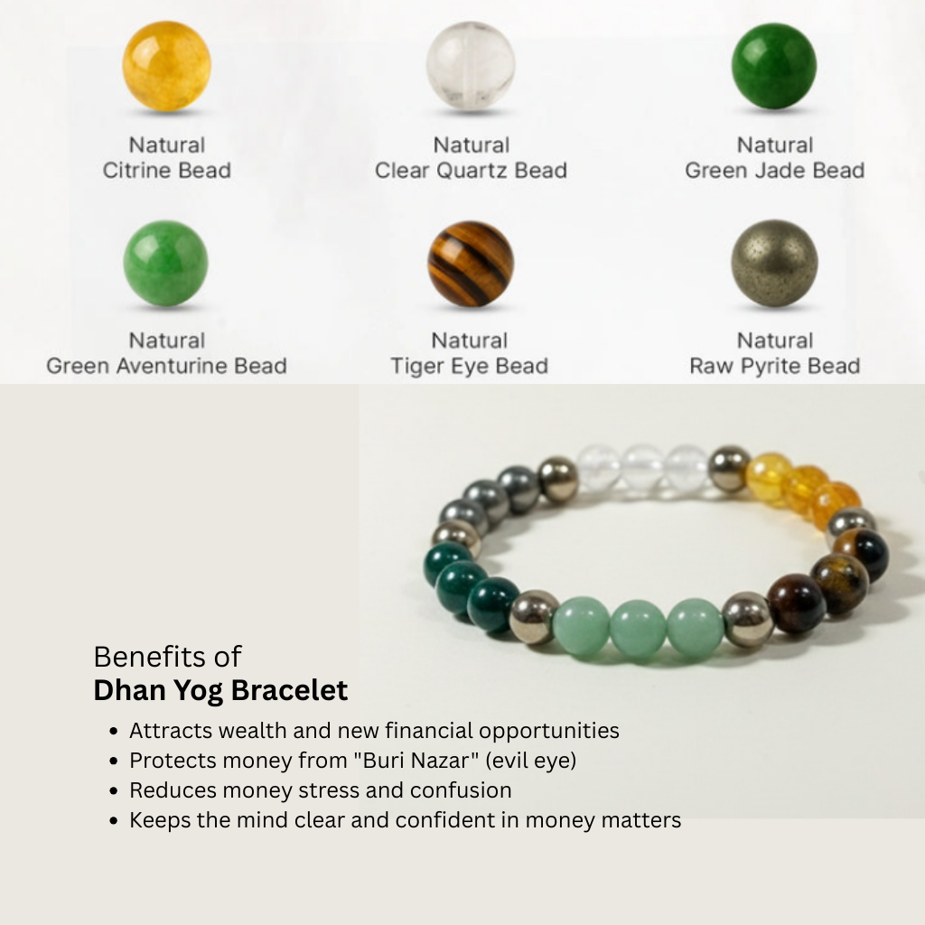 Dhan Yog Bracelet Powerful Wealth Attraction Bracelet for Money, Financial Growth & Stability, & for Positive Energy (Lab Certified) - Dhan Yog Bracelet by Viti Creations - Image 4