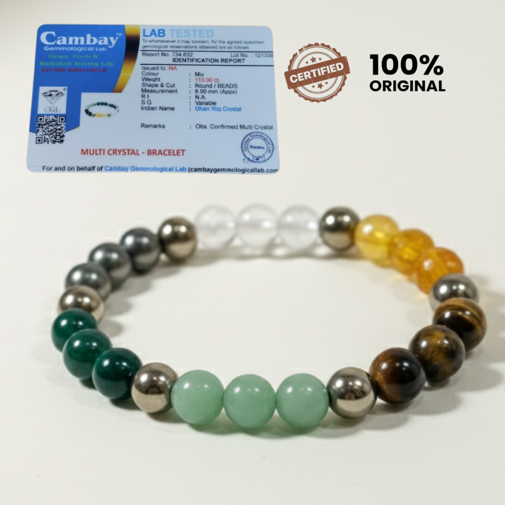 Dhan Yog Bracelet Powerful Wealth Attraction Bracelet for Money, Financial Growth & Stability, & for Positive Energy (Lab Certified) - Dhan Yog Bracelet by Viti Creations - Image 2