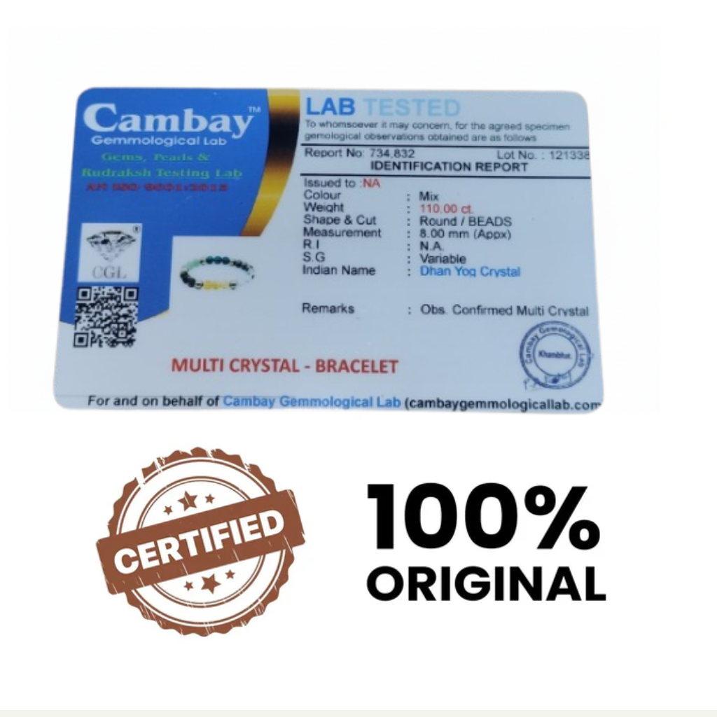 Dhan Yog Bracelet Powerful Wealth Attraction Bracelet for Money, Financial Growth & Stability, & for Positive Energy (Lab Certified) - Dhan Yog Bracelet by Viti Creations - Image 6